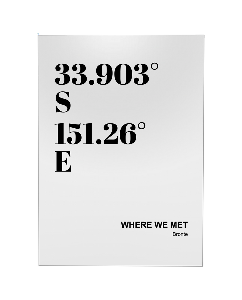 Coordinates Plaque - A3