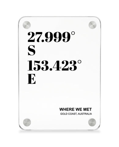 Coordinates Magnet
