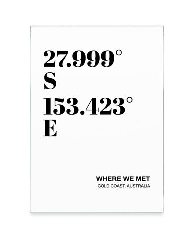 Coordinates Plaque