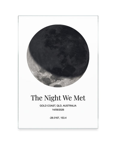 Moon Phase Plaque